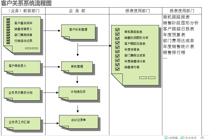 　米兰体育平台-米兰体育(中国)
的具体操作步骤是怎样的
