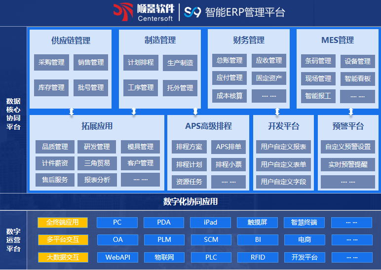 顺景S9 米兰体育平台-米兰体育(中国)
